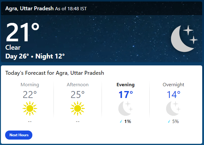 कल का मौसम, आज का मौसम, 10 दिनों का मौसम, aaj ka mausam