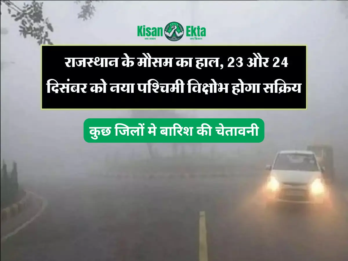 Rajasthan ka Mausam DECEMBER 2023