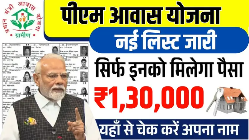 PM-Awas-Yojana
